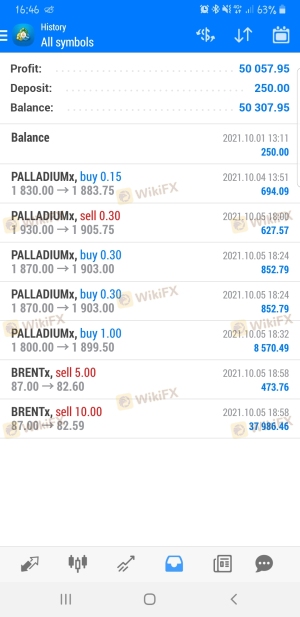 詐欺と詐欺 Coinsx21 真相公開 Wikifx
