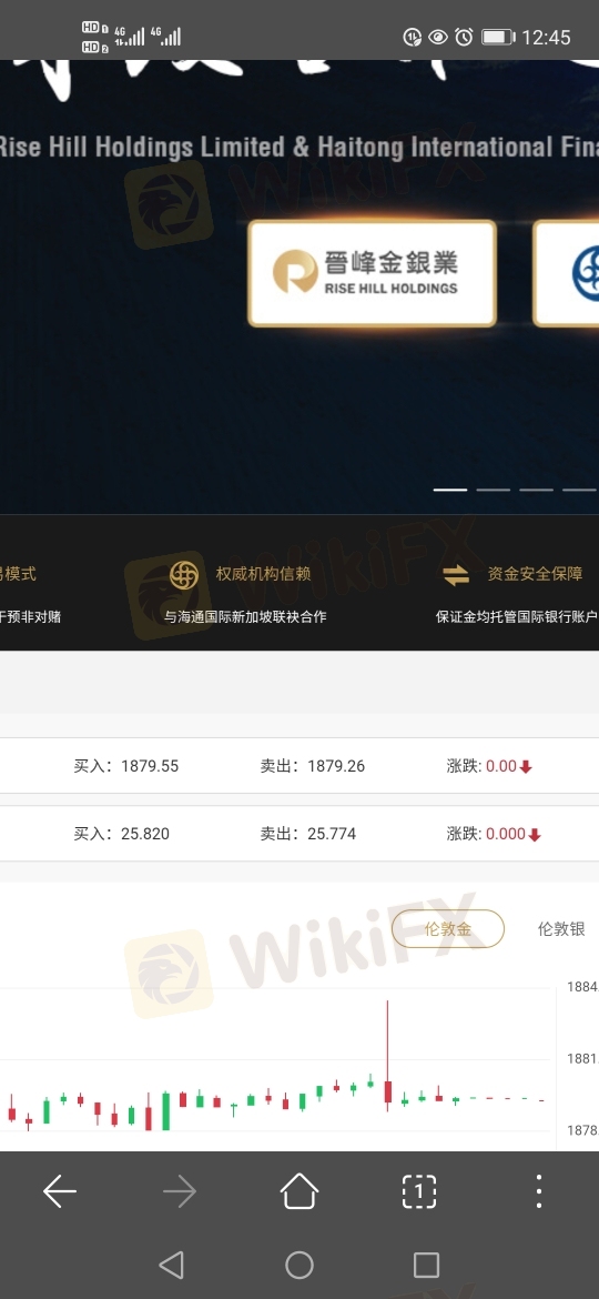 晋峰金银业官网数据和mt4数据为何有差别 晋峰 Risehill 外汇天眼全球曝光 外汇天眼 晋峰金银业官网数据和mt4数据为何有差别 晋峰 Risehill 外汇天眼全球曝光 外汇天眼
