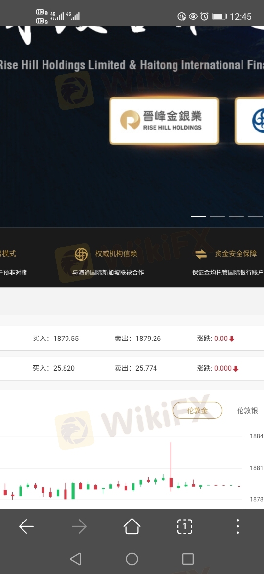 晋峰金银业官网数据和mt4数据为何有差别 晋峰 Risehill 外汇天眼全球曝光 外汇天眼