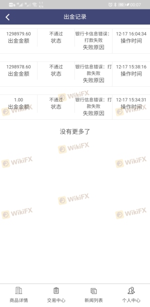 Nordfx Review Forex Broker Trading Markets Wikifx Wikifx Score 6 04 Nordfx Review Forex Broker Trading Markets Wikifx Wikifx Score 6 04