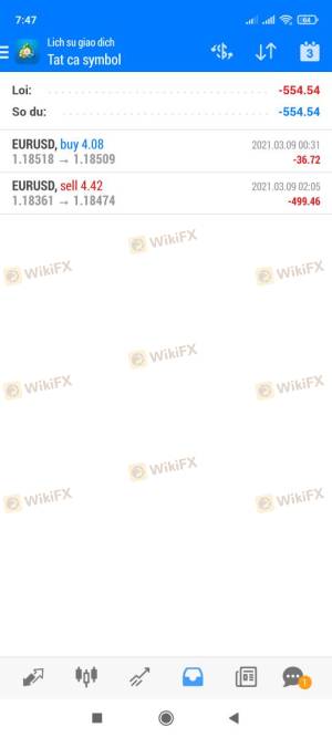 Nordfx Review Forex Broker Trading Markets Wikifx