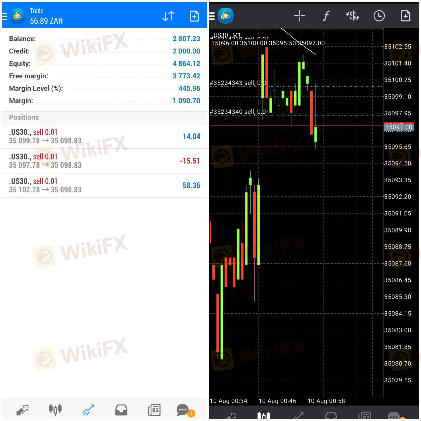 SCAM BROKERVault Markets_Vault MarketsWikiFX Grobal ExposureWikiFX