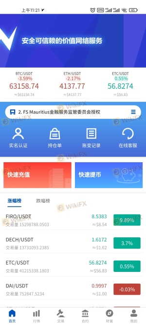 Nordfx Review Forex Broker Trading Markets Wikifx